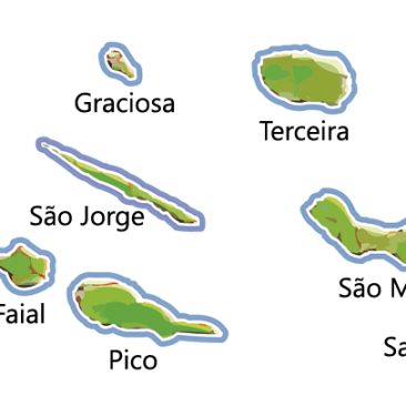 ilhas